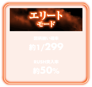エリートモード：図柄揃い確率 約1/299、RUSH突入率 約50%